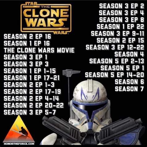 the order to watch clone wars|screenrant star wars clone chronological.